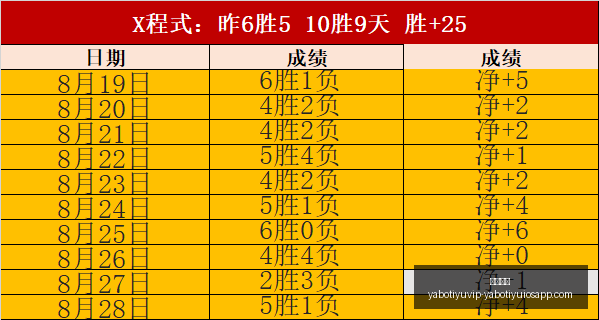 杨瀚森回归,亦无力回天,中国男篮与,亚博体育,亚博体育官网,亚博体育app,亚博体育下载